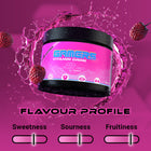 Télécharge l'image dans la visionneuse de la galerie, Vitamin Drink